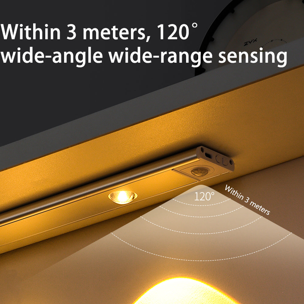 UltraGlow LED light mounted inside a closet